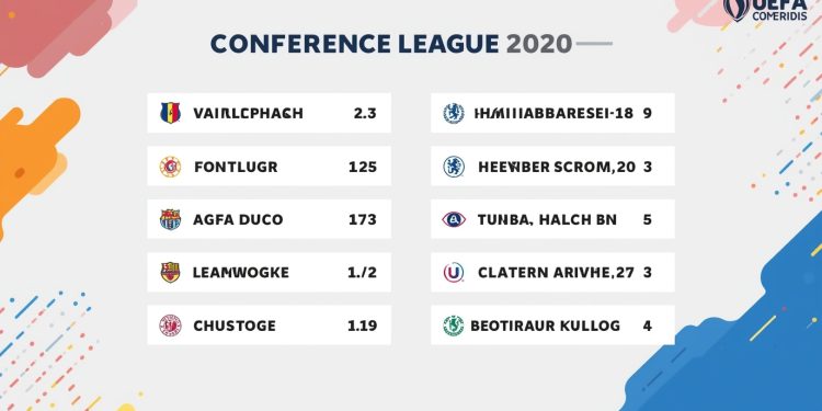 Conference League in Österreich: Spielplan, Gegner und TV-Infos